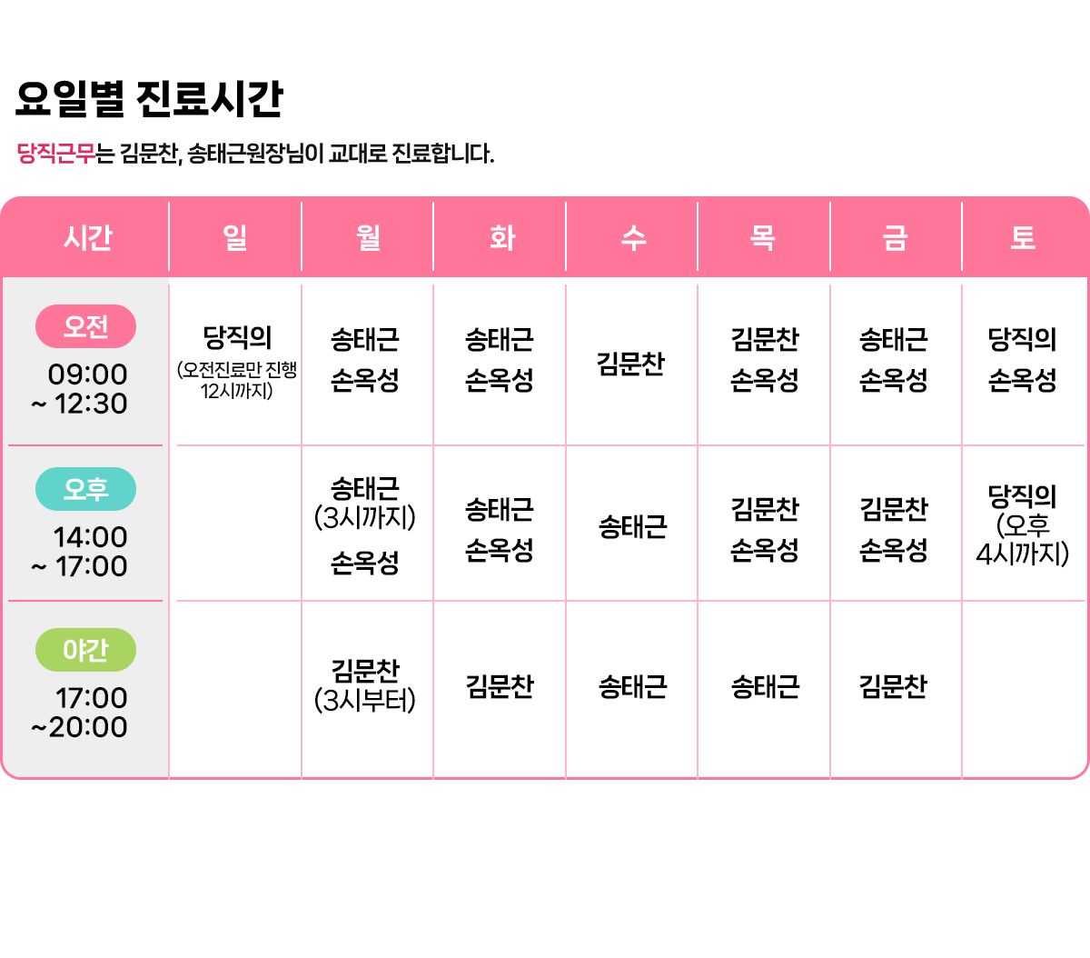 요일별 진료시간 안내